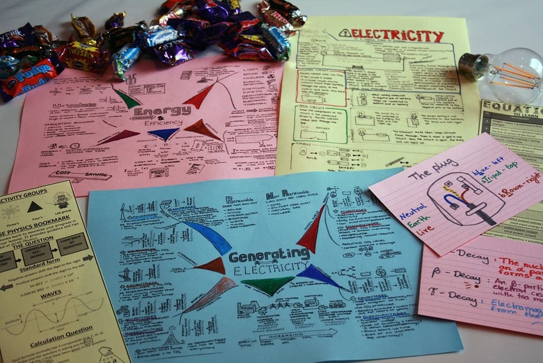 Colourful revision cards are used in every lesson
